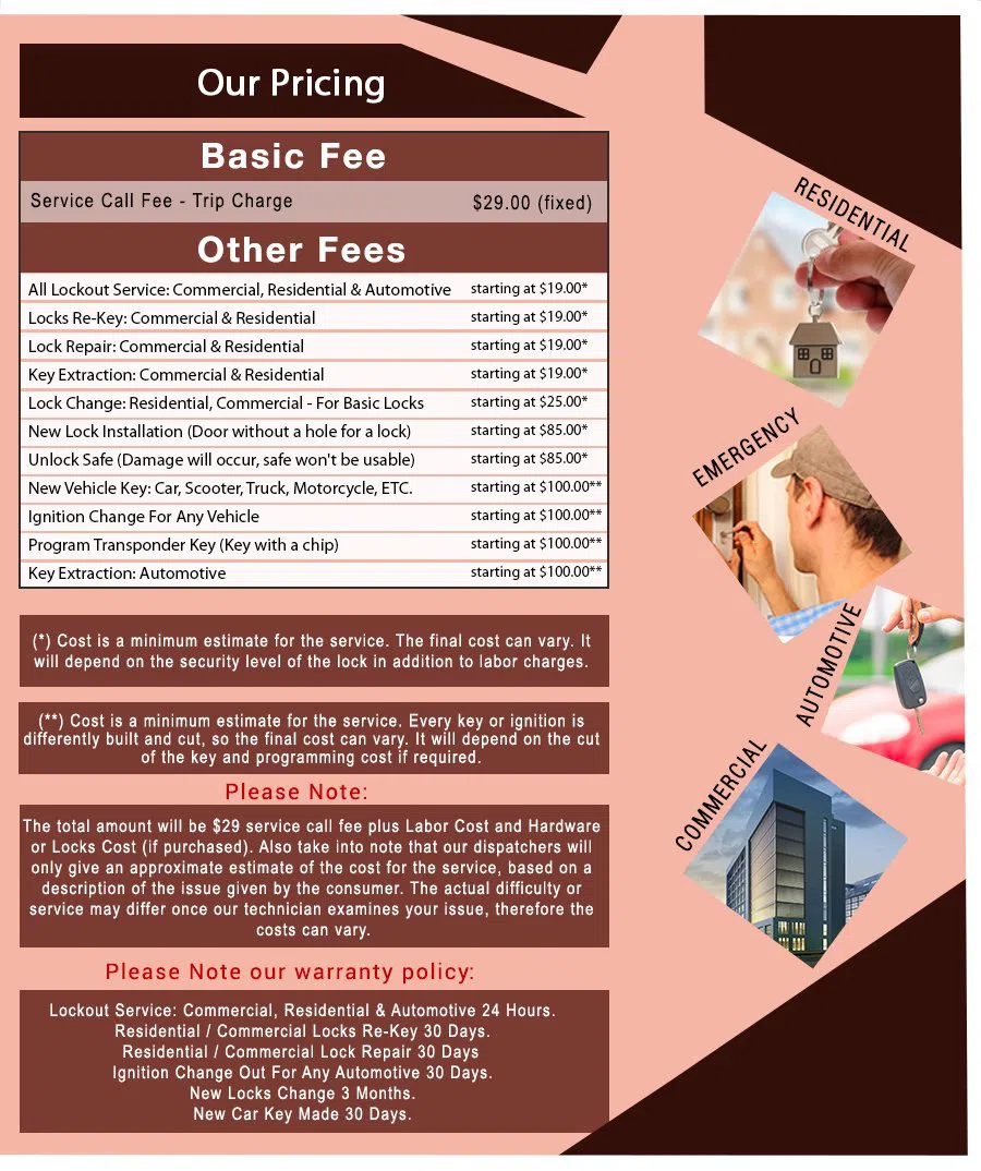 Usa Locksmith Service Philadelphia, PA 215-622-2267